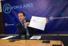 PP vaticina que la actualización de las listas de espera sanitarias del último mes estarán “maquilladas y retocadas”