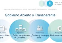 Un portal para consultar los presupuestos de C-LM, ¿sabes cuántos curiosos lo han visitado?