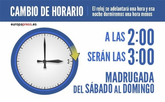 Cambio-de-hora