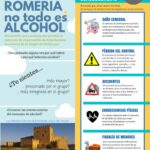Argamasilla de Alba presenta "En la romería no todo es alcohol"