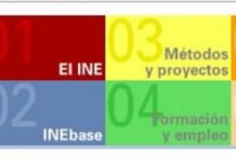 La Junta destaca que las empresas “no se fugan” de la región como “reflejan” los datos del INE