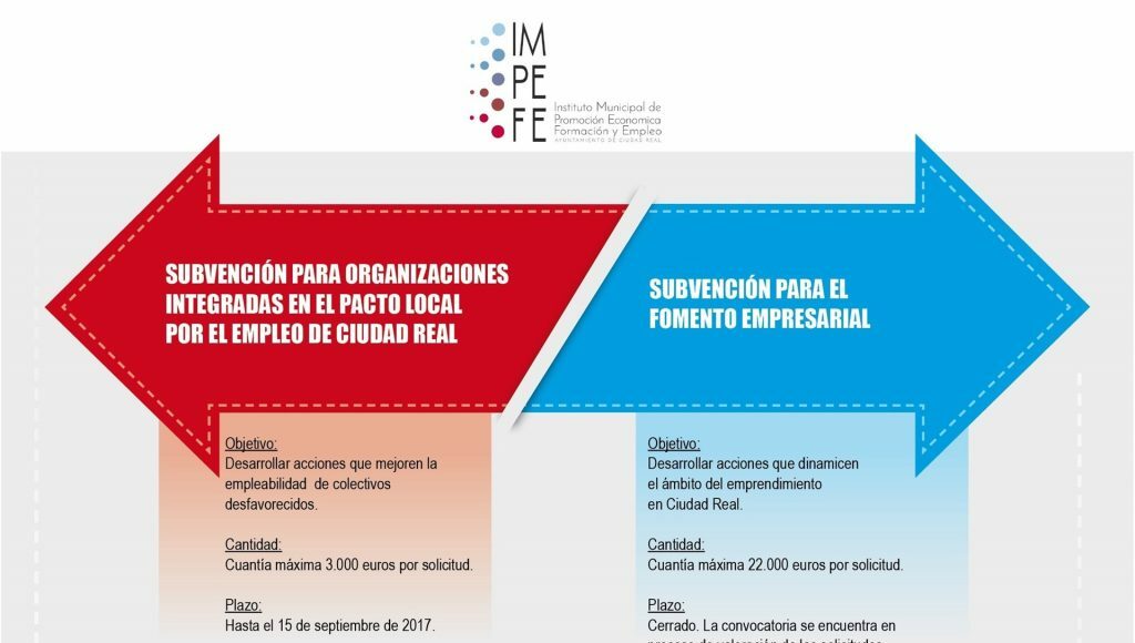 Impefe