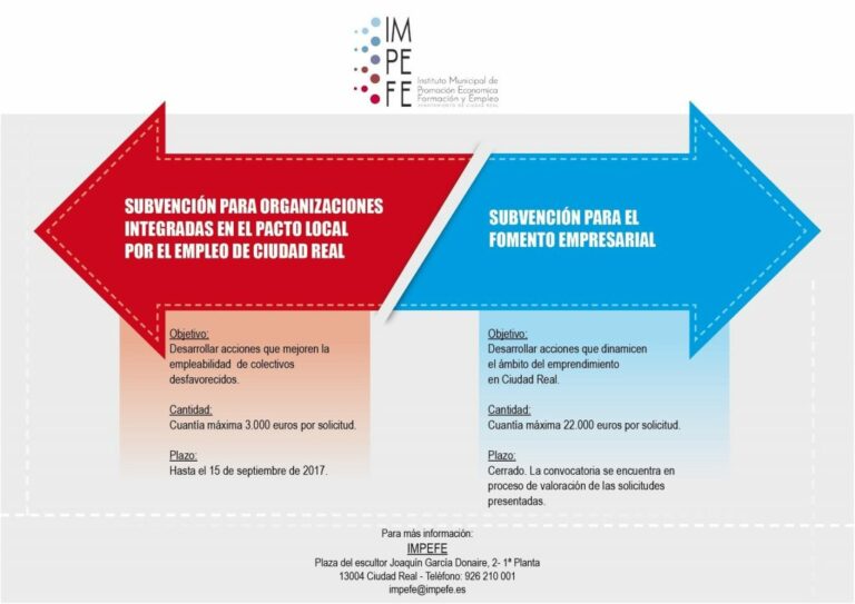 El Impefe ofrece subvenciones de hasta 3.000 euros para apoyar la empleabilidad de colectivos desfavorecidos