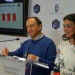 Ciudad Real presenta unos presupuestos de 68.229.566 € para 2018