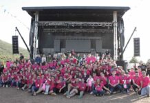 2000 personas braman con Eurocaja Rural en la gran final de su ‘Desafío’