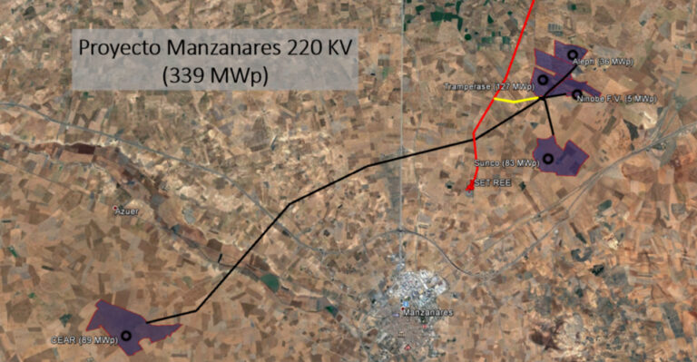 Energías renovables y 500 puestos de trabajo con este nuevo proyecto en Manzanares