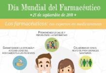 Más de 2.800 farmacéuticos de C-LM se unirán a la celebración del Día Mundial del Farmacéutico