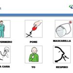 Pictogramas para facilitar la atención a pacientes con dificultades en interacción social desde la Gerencia de Puertollano