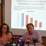 El Gobierno de Ciudad Real aprueba bajar impuestos a los inmuebles que se dediquen al alquiler y a las nuevas empresas