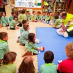 Más de 2.000 escolares de Alcázar de San Juan conocerán el funcionamiento del Hospital Mancha Centro