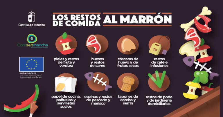 Los restos de comida al contenedor marrón