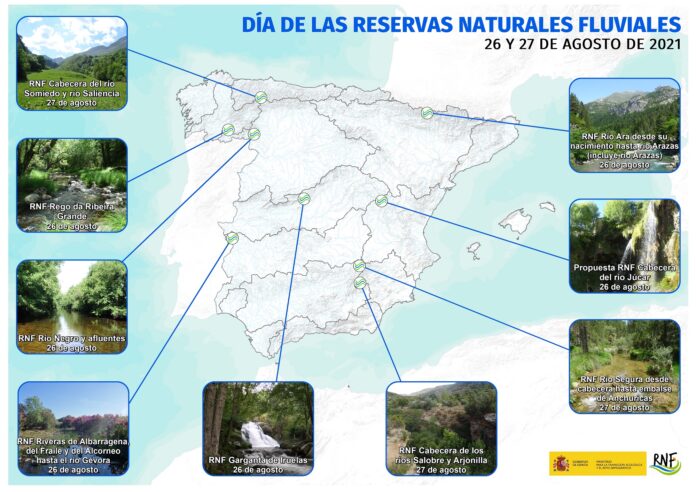 Miteco - Reservas Fluviales