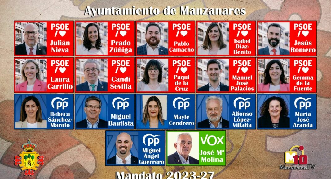 Corporación Ayuntamiento de Manzanares