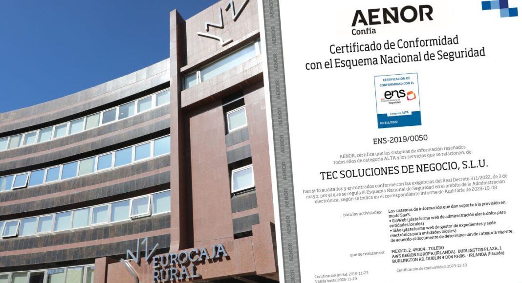 AENOR y Eurocaja Rural