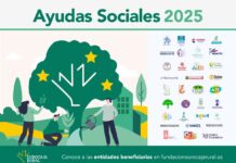 35 proyectos se benefician de las Ayudas Sociales 2025 de Fundación Eurocaja Rural