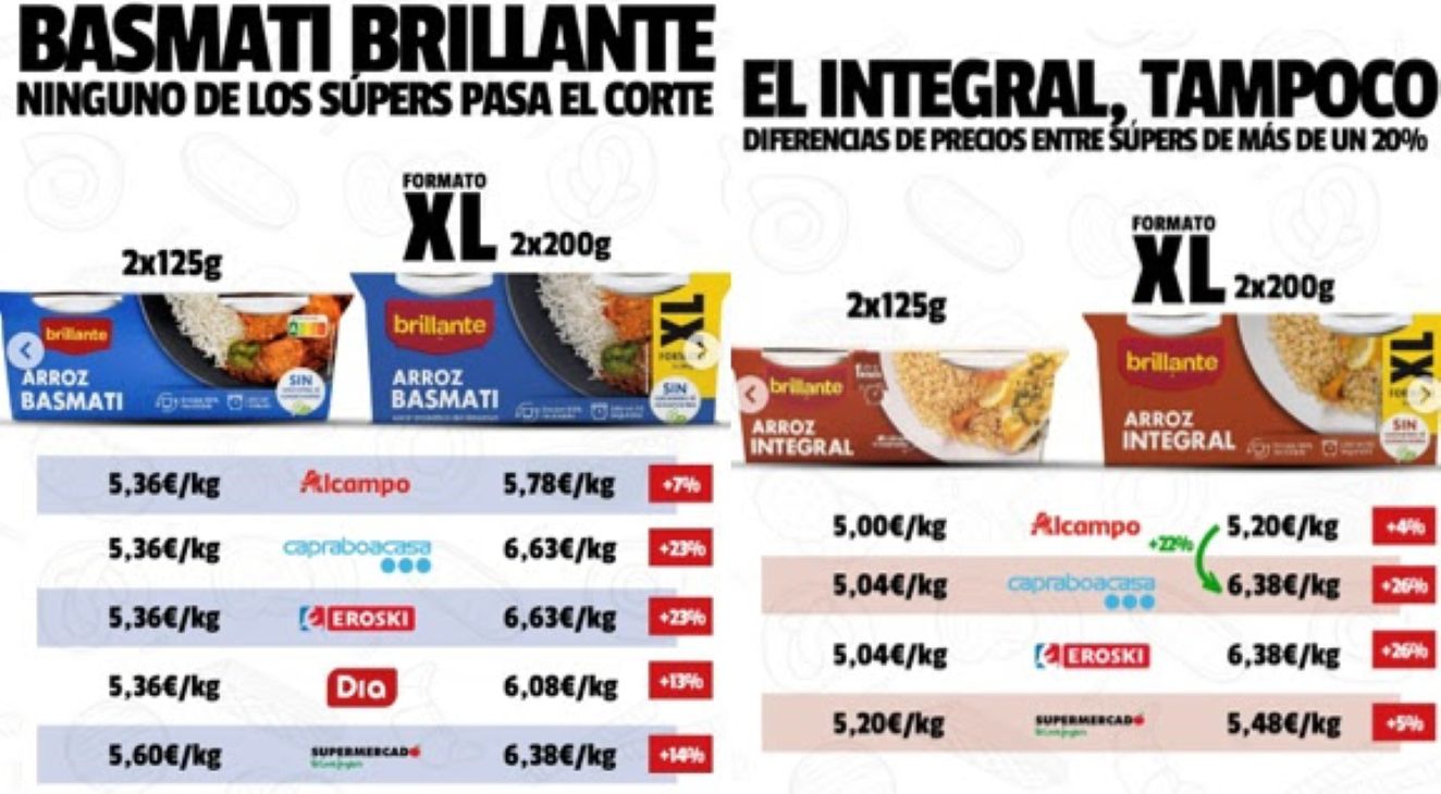 Cuidado con el formato "ahorro": podrían venderte más cantidad por más dinero