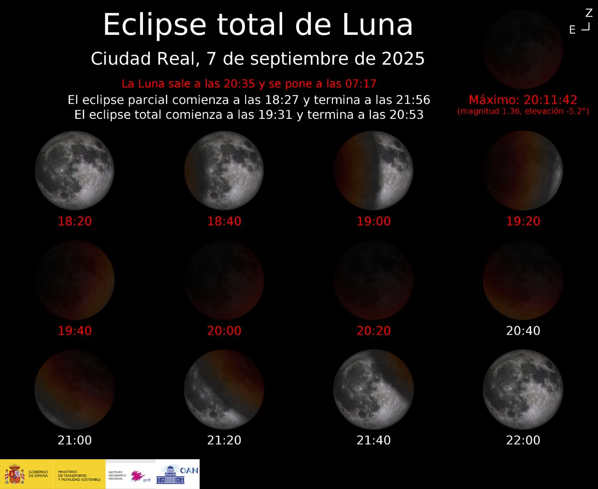 Una 'Luna de Sangre' llega a España este domingo: a qué hora se podrá ver el eclipse lunar en C-LM