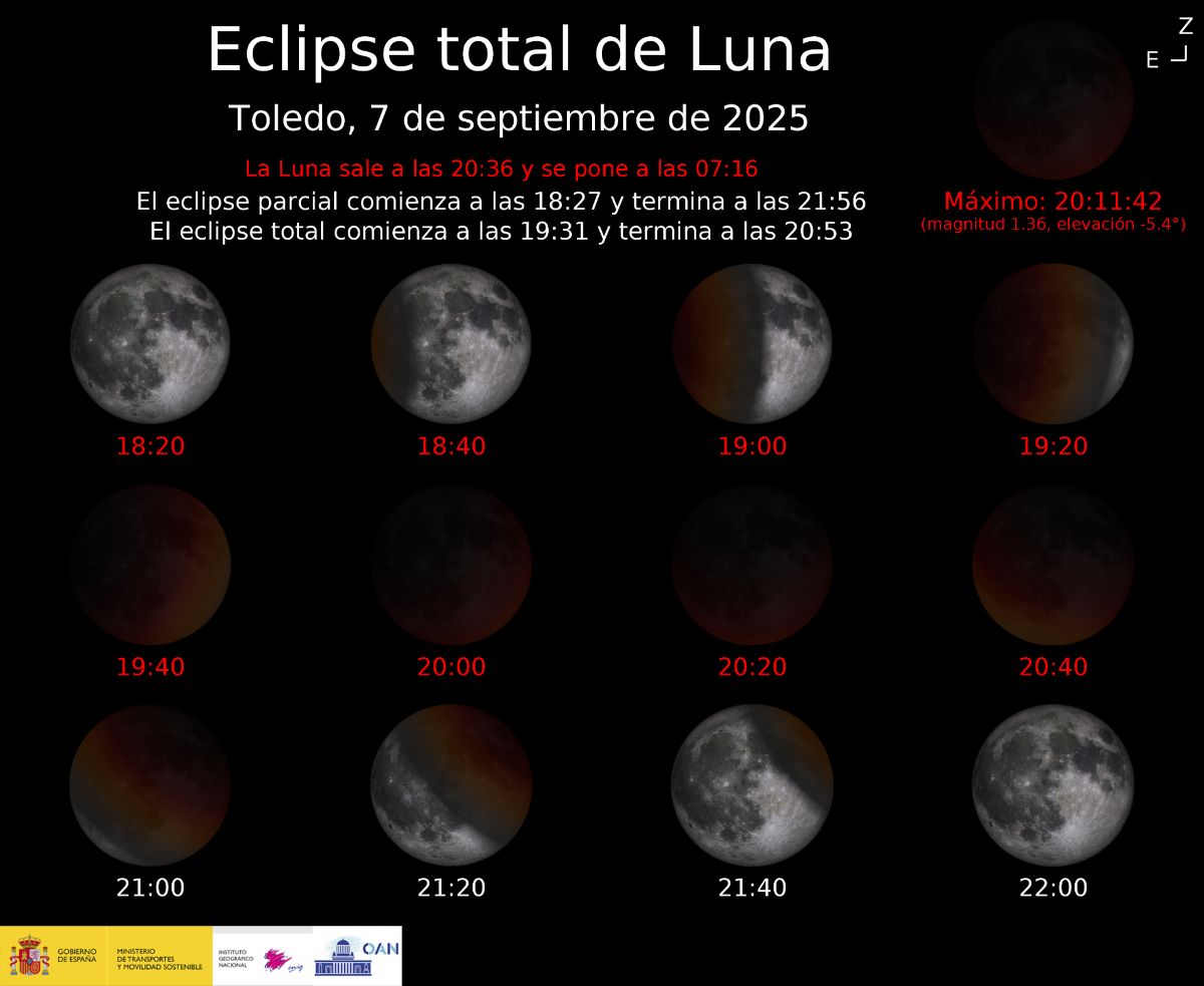 Una 'Luna de Sangre' llega a España este domingo: a qué hora se podrá ver el eclipse lunar en C-LM
